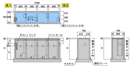  4A 600~600 {