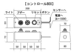 IC`FbNZT[ Rg[BOX