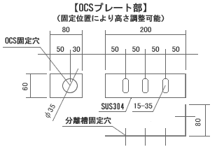 IC`FbNZT[ OCSv[g