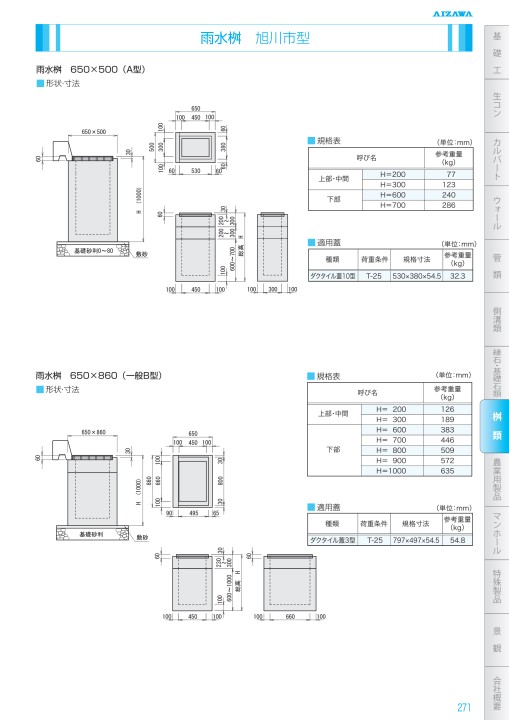 集水桝 グレーチング 桝内径600mm×600mm T2 普通目 スベリ止め 110°開閉ます蓋 マス 角桝 溝蓋 ます ニムラ 送料無料 - 8